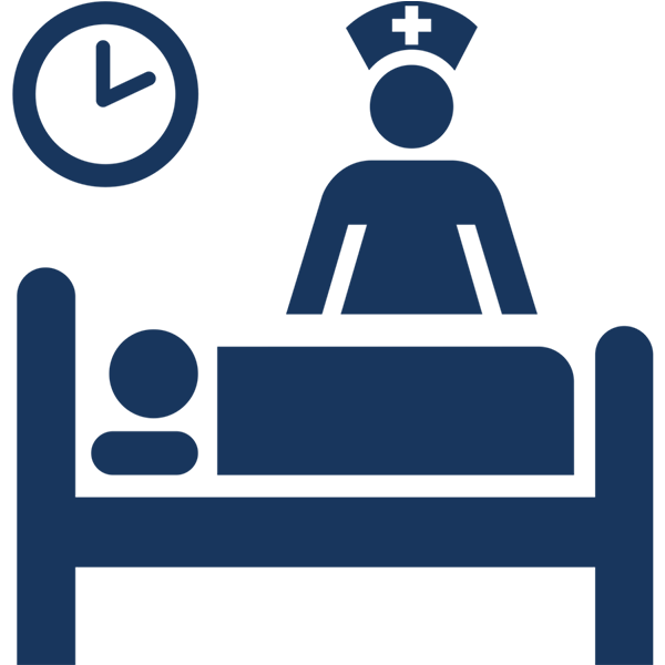 Post-Surgical Nursing Care