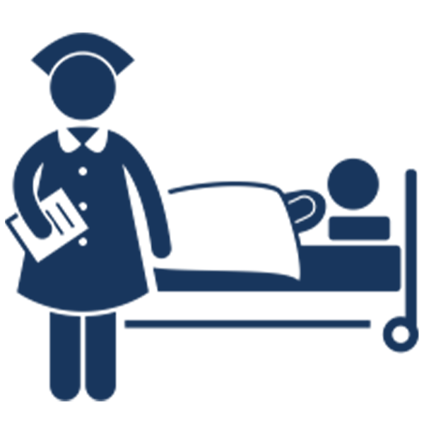Specialized Nursing Procedures