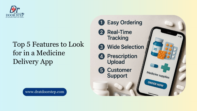 Top 5 Features to Look for in a Medicine Delivery App